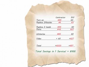 Cost Savings DIY Sprinkler System Turn-On